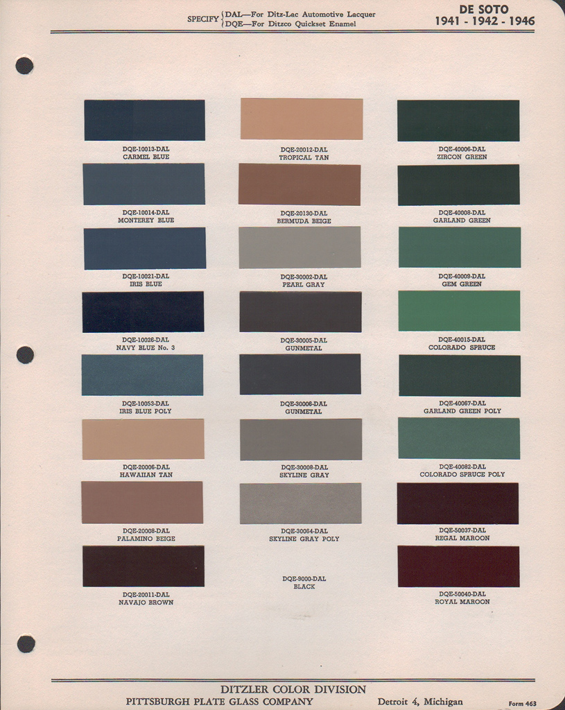1942 DeSoto Paint Charts PPG 1